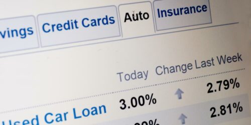 Is an Auto Loan Right for You?