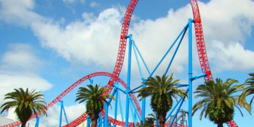 Top 10 theme parks around the world