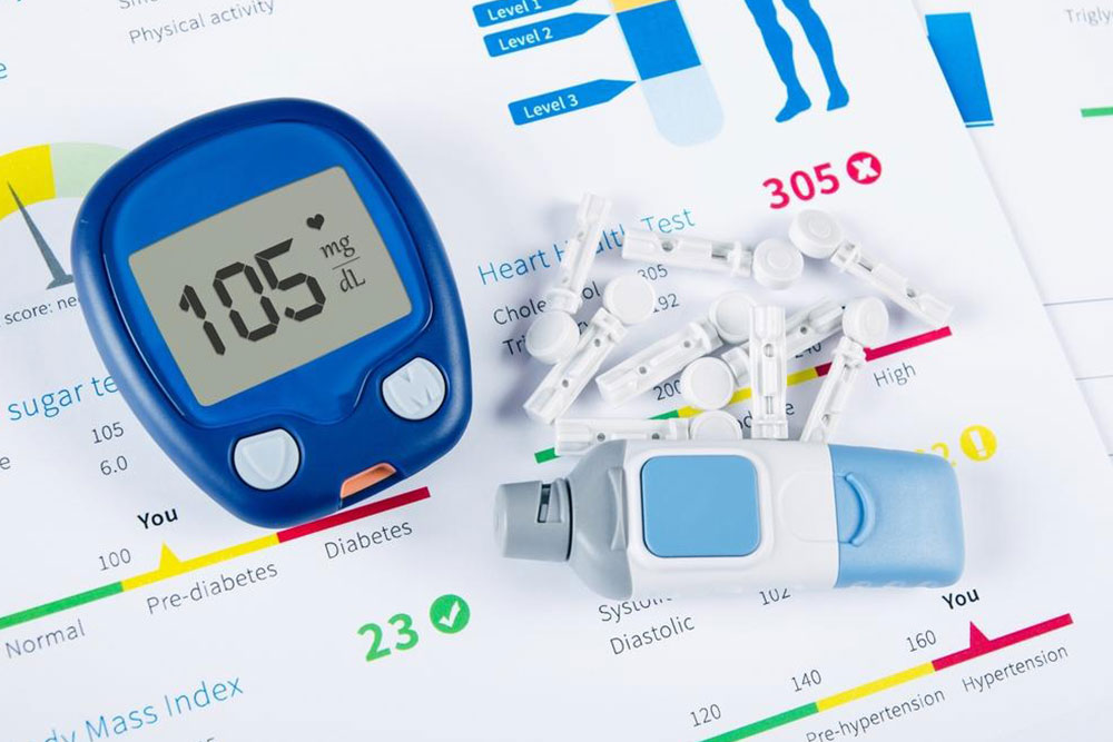 Things You Ought To Know About The Diabetes Test Kit